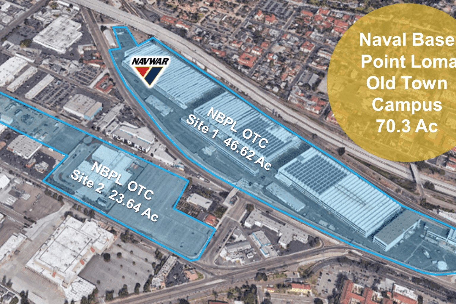 NAVWAR Revitalization