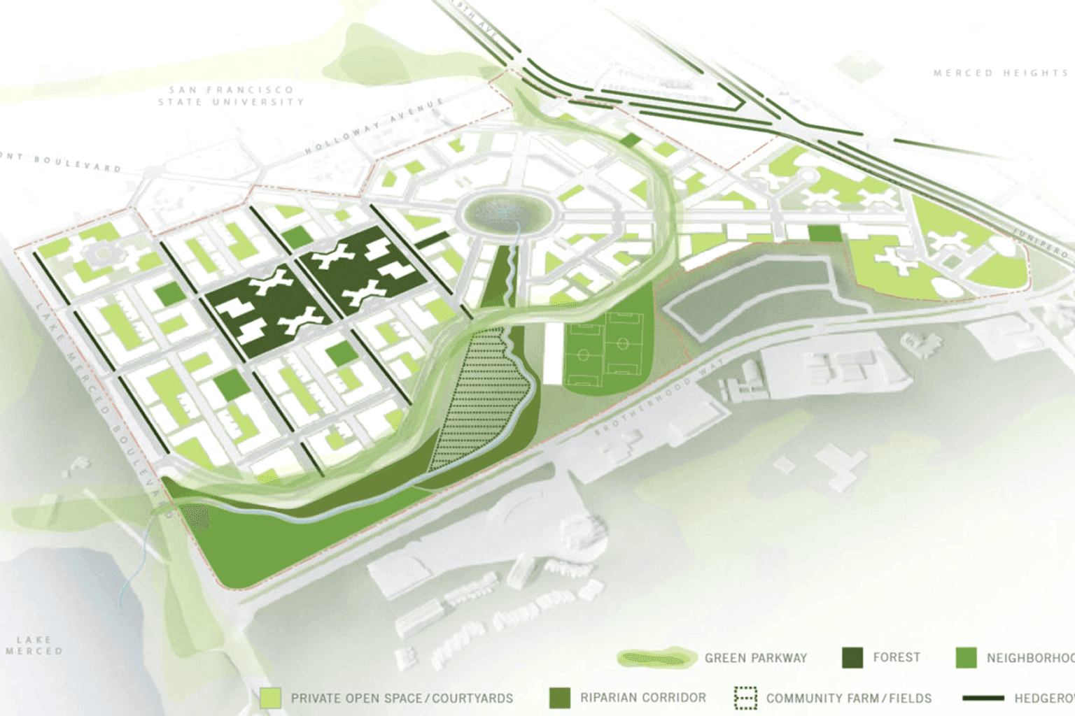 Parkmerced Vision Plan