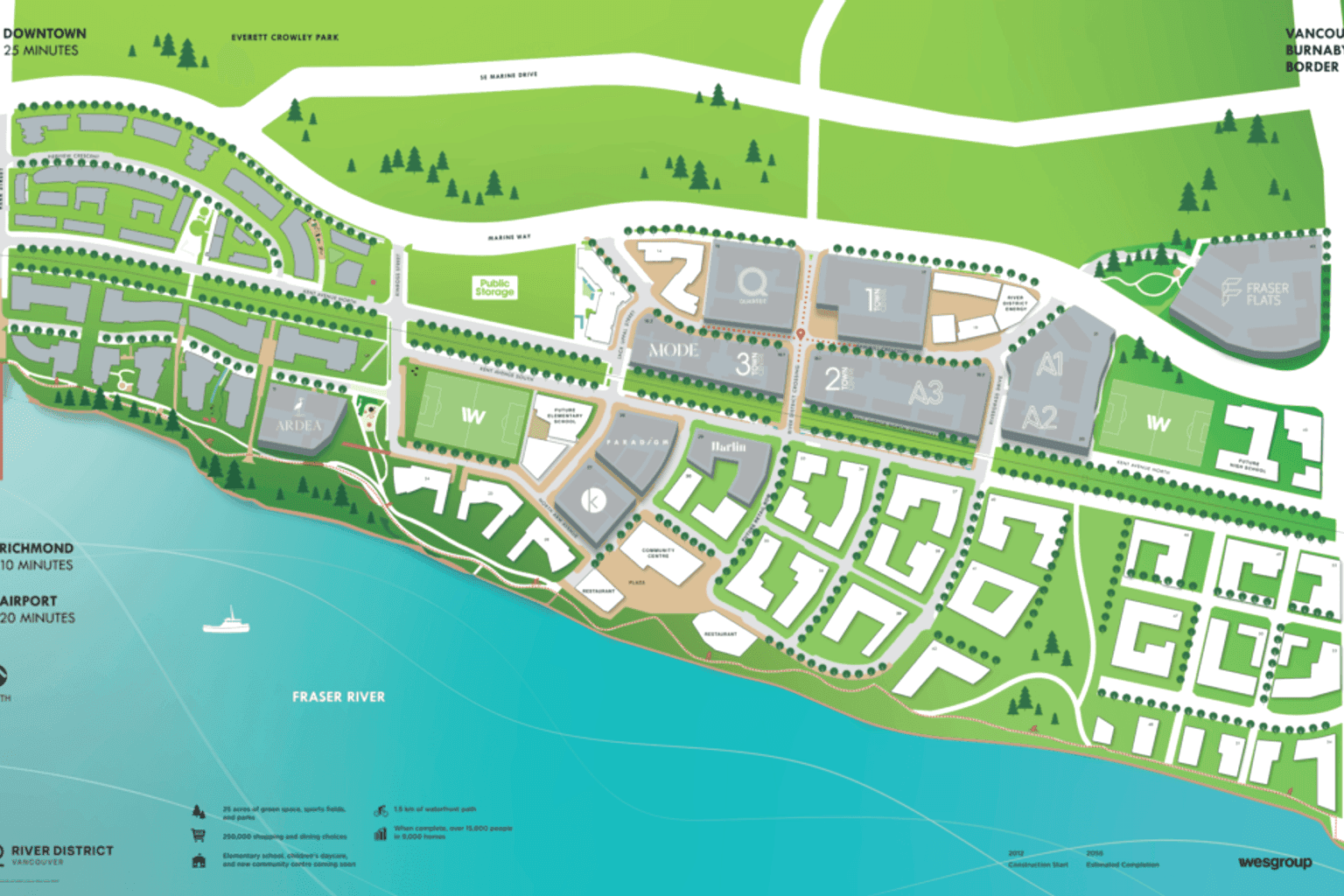 River District Vancouver